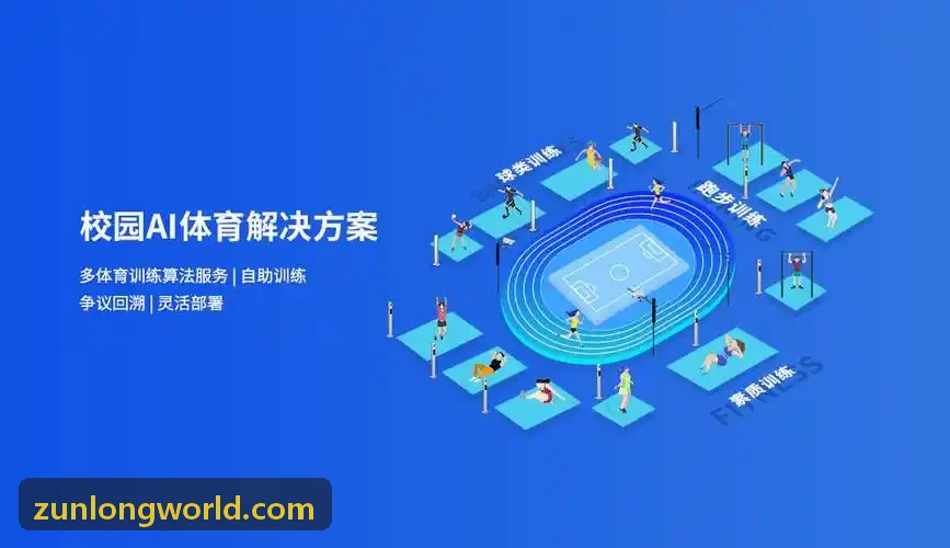 跨场景会员成长模型搭建