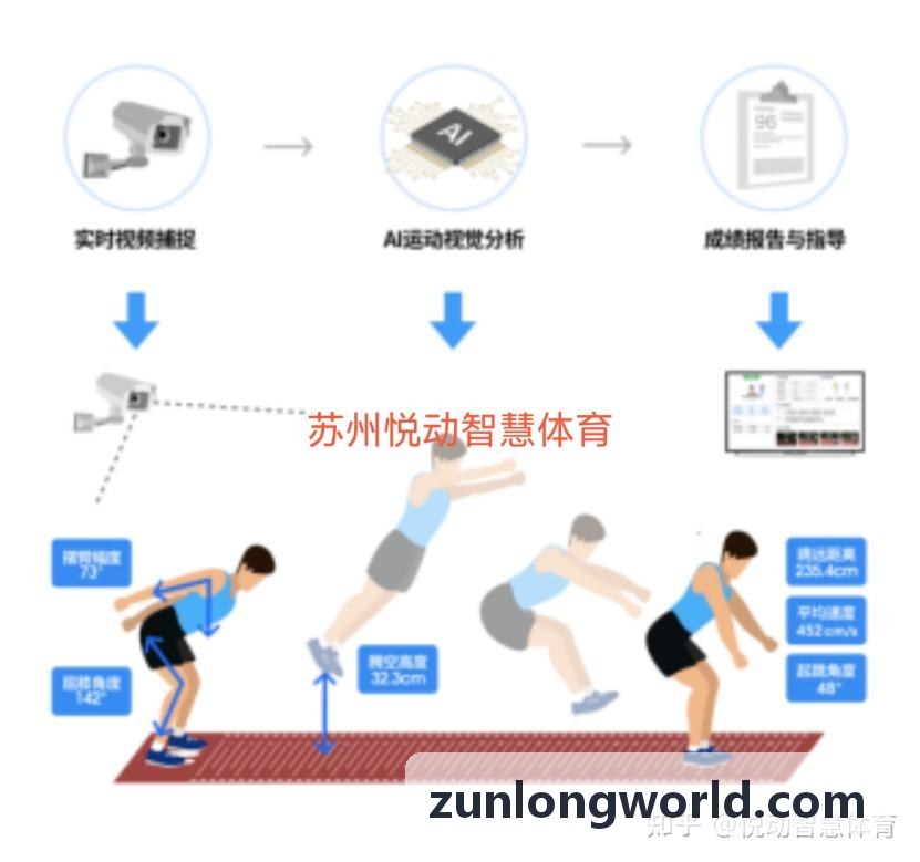 数字娱乐用户黑灰产防御策略